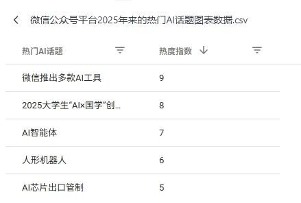 AI Agent到底哪家强？横评五款主流Agent 配图 4