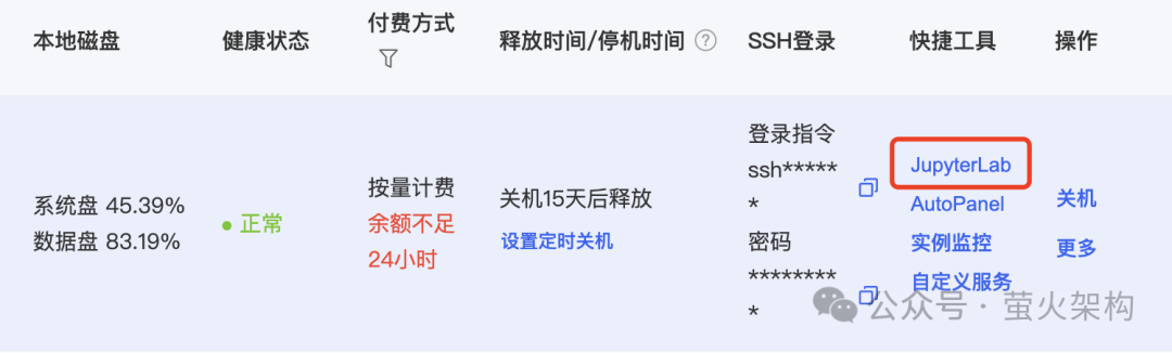通义千问超越GPT4了？ 配图 10