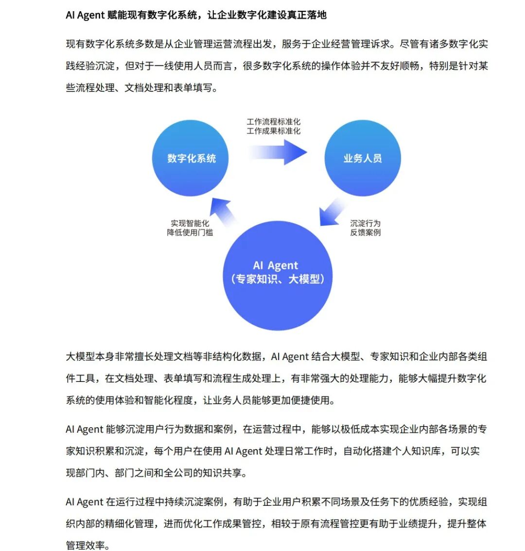 全链路实战解析：企业如何用AI Agent提效50%？｜95%的企业将被AI Agent重塑！ 配图 18