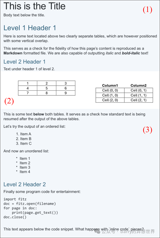 RAG/LLM 和 PDF：使用 PyMuPDF 转换为 Markdown 文本 配图 2
