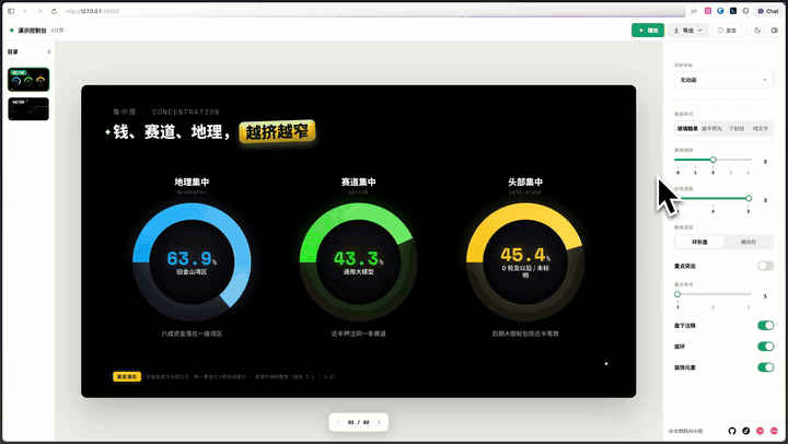 史上最强 PPT Skill！用 Codex 做出美观、可编辑的 PPT 配图 14