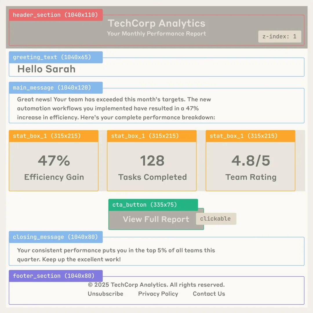 Claude provides visual feedback on the body of an email generated by an agent.