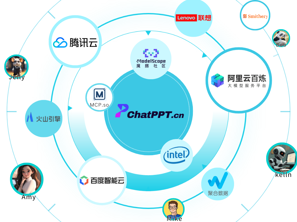 ChatPPT+魔搭社区：MCP 2.0全面升级！