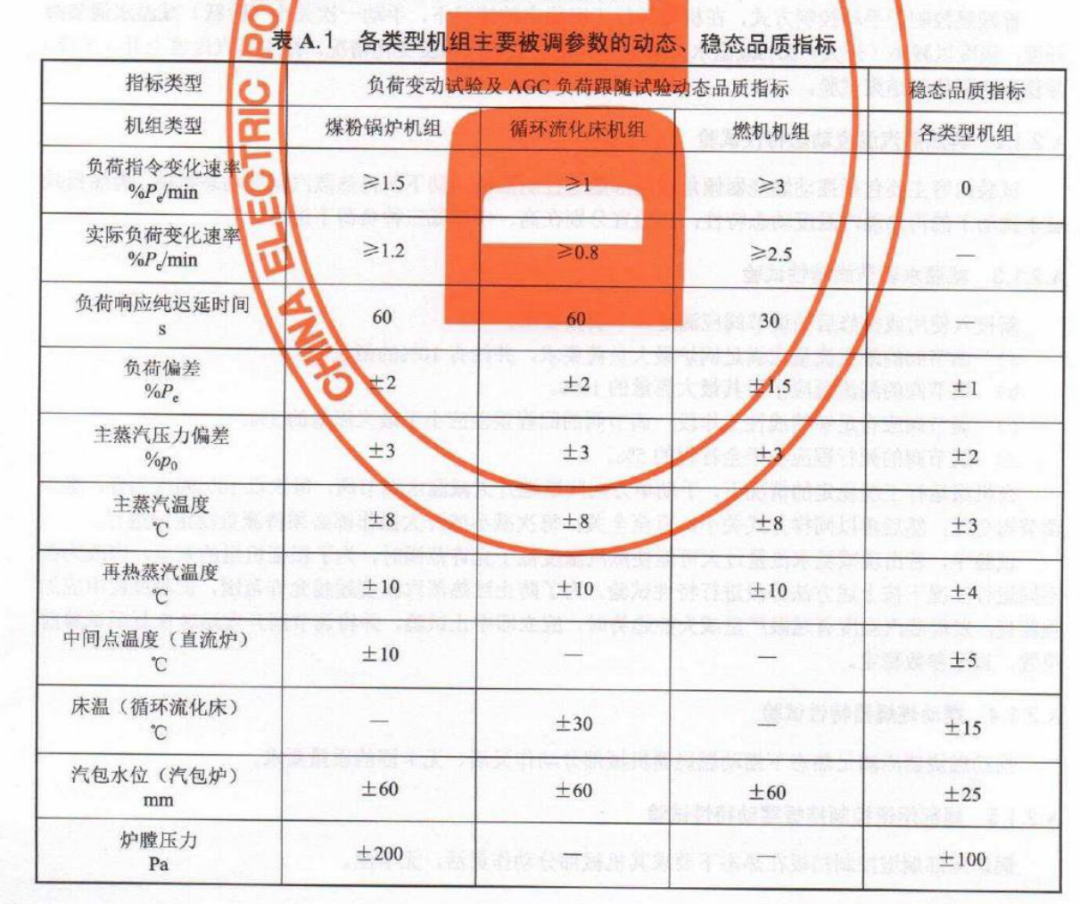 三种RAG方案实测：自建知识库 vs 腾讯IMA vs Google的AI笔记本 配图 4