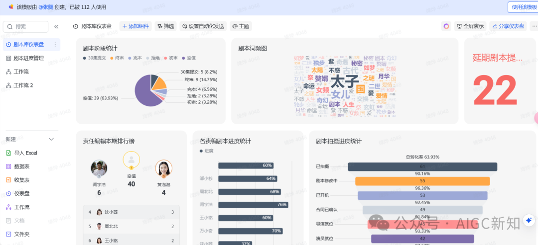先进团队，先用飞书（多维表格+DeepSeek-R1） 配图 11