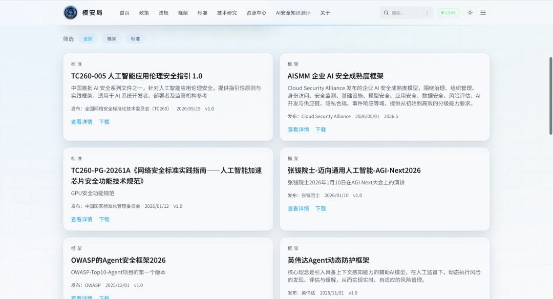 测一测:你的 AI 安全知识,处在什么水位? 配图 6