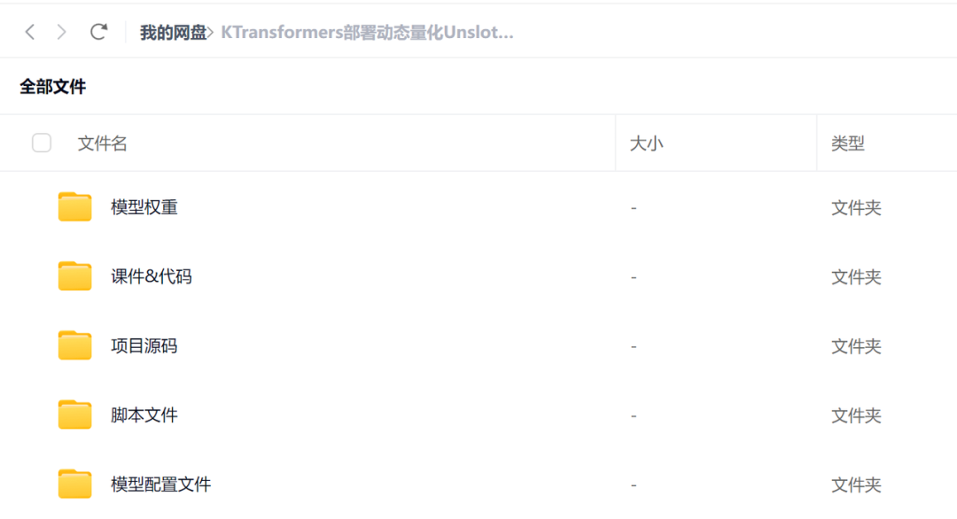 60G内存+14G显存运行满血DeepSeek R1！Ktransformers+Unsloth联合部署方案实践！ 配图 24