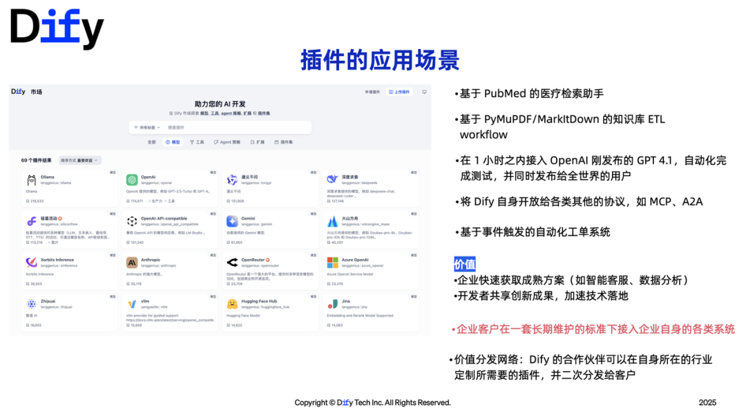 万字演讲：Dify 插件如何助力 AI Agent 应用开发？ 配图 14