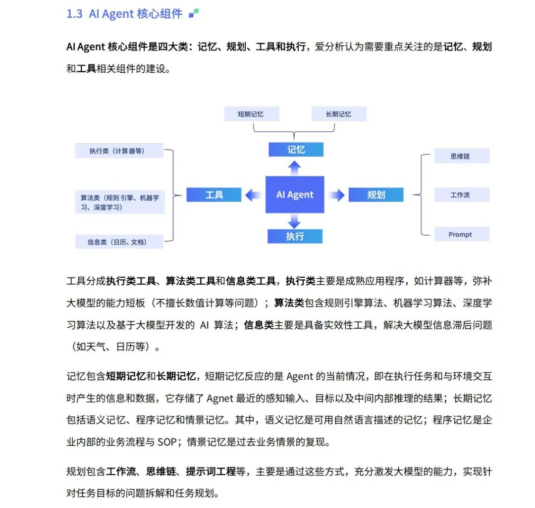 全链路实战解析：企业如何用AI Agent提效50%？｜95%的企业将被AI Agent重塑！ 配图 5