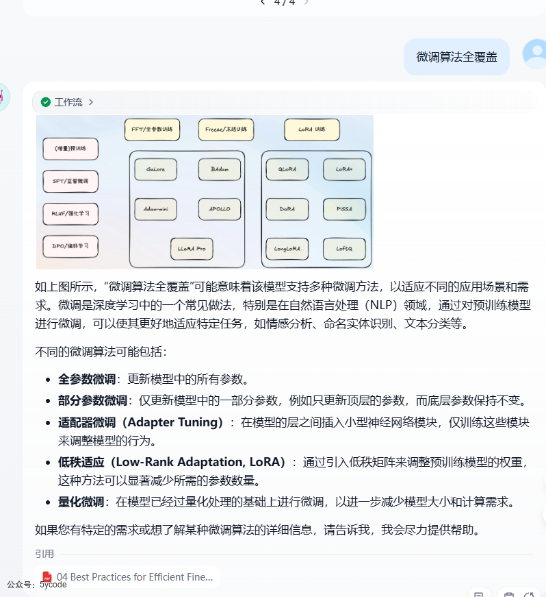 Dify 2.0 重磅升级！知识管道登场，RAG 开发效率直接翻倍 配图 18