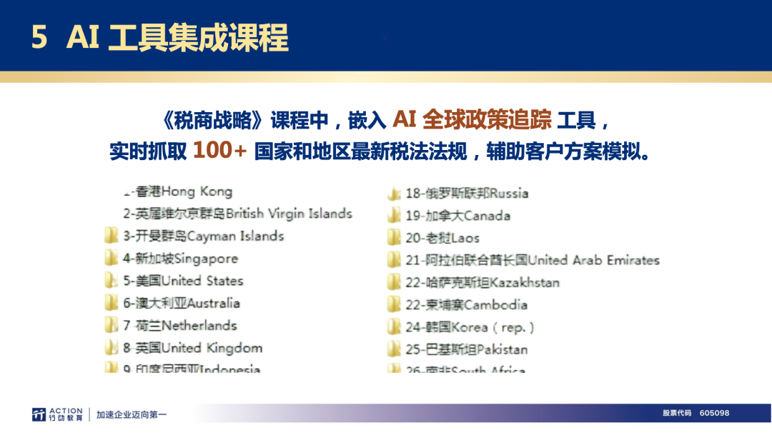李践：如何构建AI型组织 配图 14