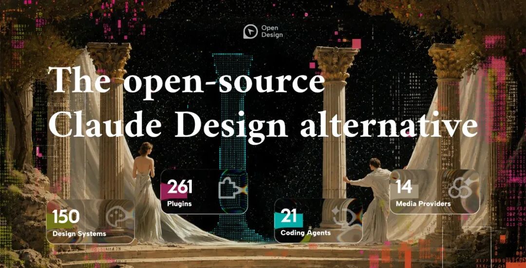 Open Design：开源界的 Claude Design 替代品，61.7K Star，21+ Agent 都能跑，本地第一