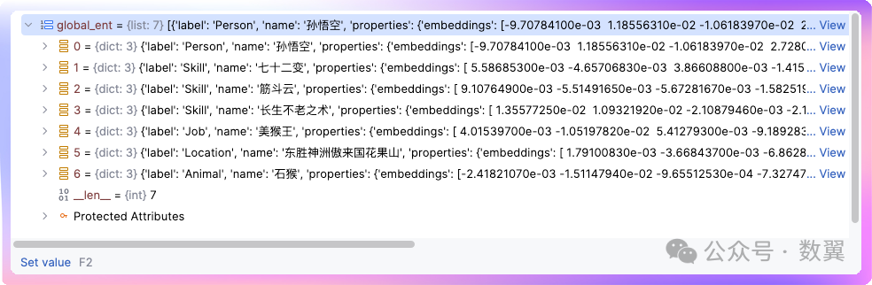 用 iText2KG 增量构建《西游记》知识图谱 配图 5
