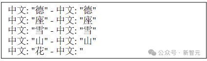 LLM的「母语」是什么？ 配图 11