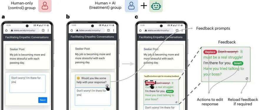 AI能否理解人心？探索大模型作为AI心理治疗师的可行性 - 斯坦福大学等 配图 11