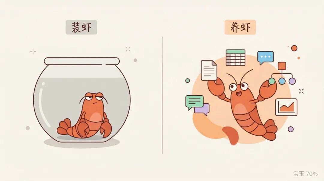 OpenClaw 智能体