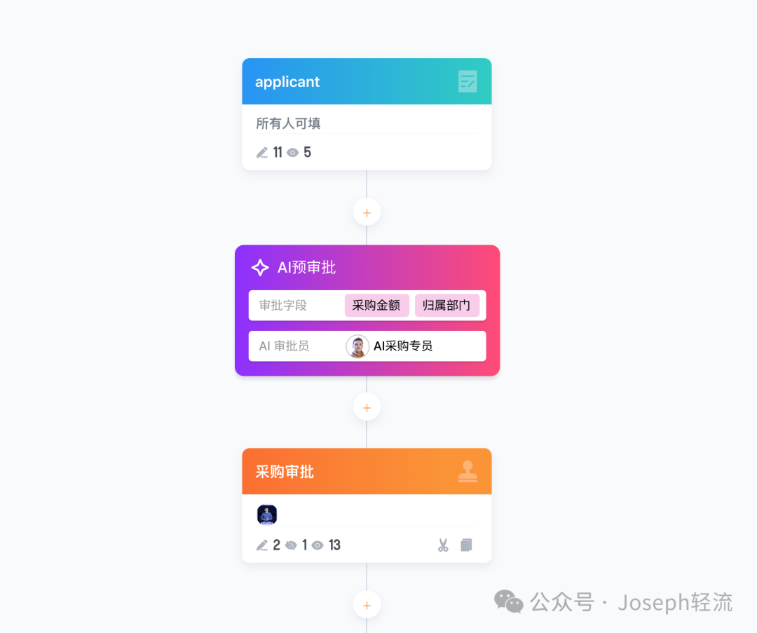 我用轻流搭建了一个具备 AI 能力的 CRM 配图 7