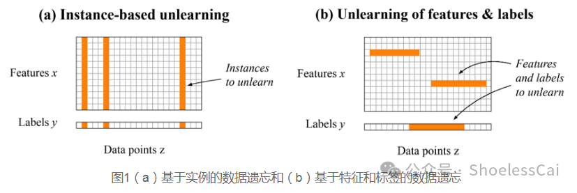金融AI