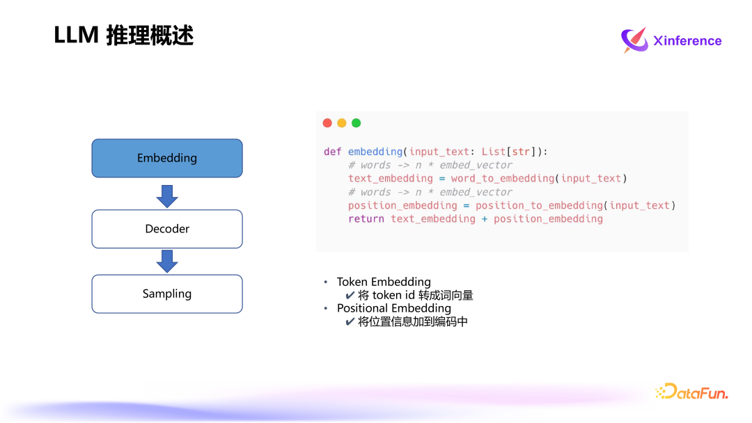 Xinference：企业级大模型推理和部署平台 配图 2