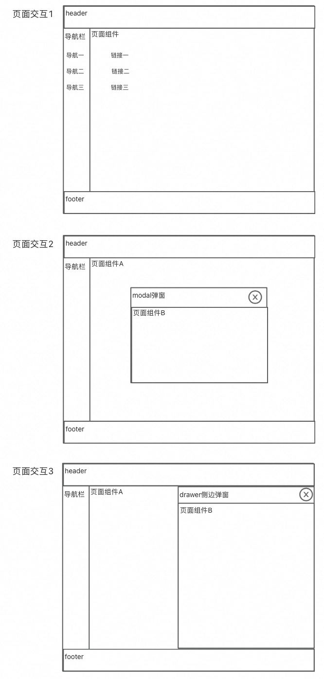一种可复用的AI提效方案：AI点灯 配图 34