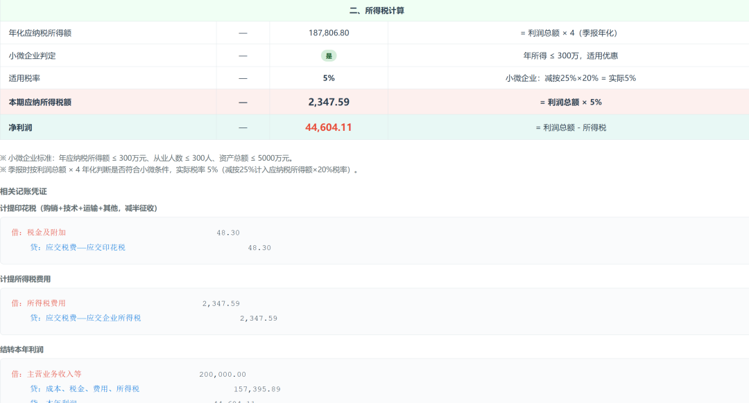 大征期，用WorkBuddy给小规模纳税申报的会计们，做了个工具,效率又起飞了 配图 7