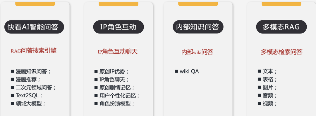 Milvus × RAG助力快看漫画多业务应用 配图 9