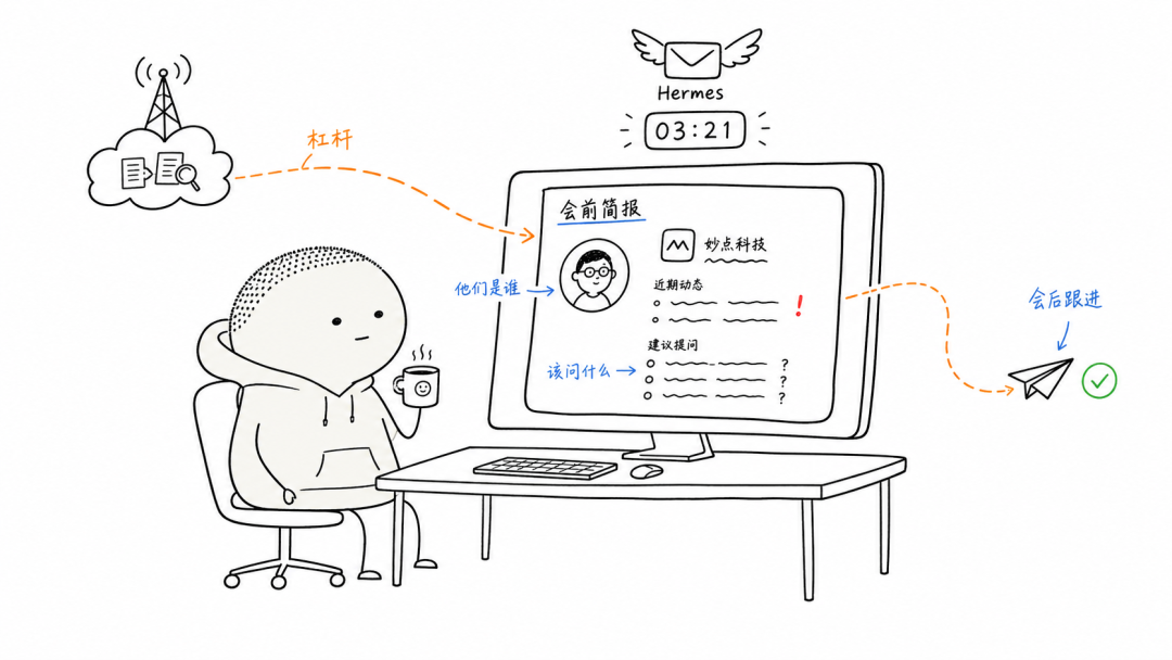 会议准备自动驾驶