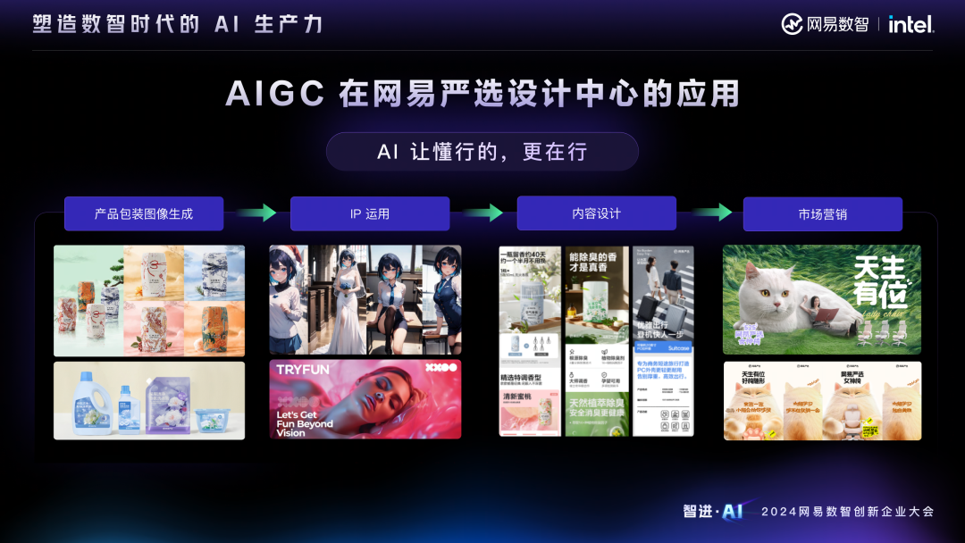 网易ToB，一场大模型内生外化之战 配图 3