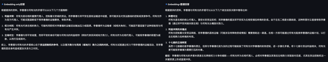 知识库vsRAG：傻傻分不清楚！ 配图 23