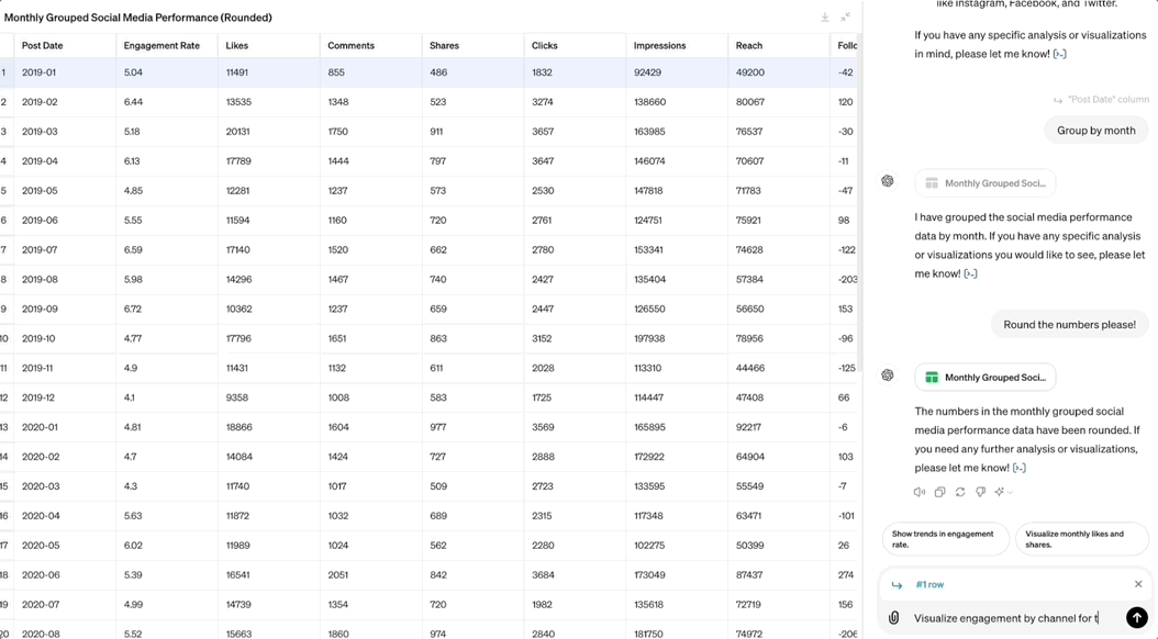 ChatGPT接力更新：实时交互式分析Excel！网友扒出背后新模型 配图 6