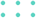 Dify