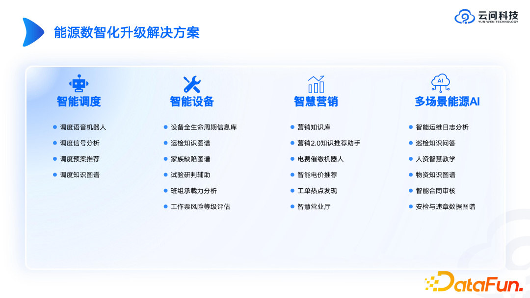 图谱实战 | 工业知识图谱进阶 配图 11