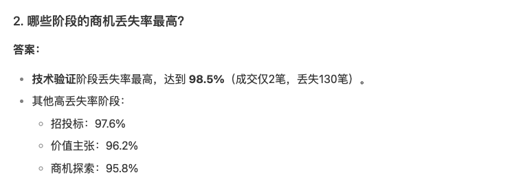CIO 集体焦虑的“AI 信任危机”，DeepSeek 如何突破落地难题？ 配图 5