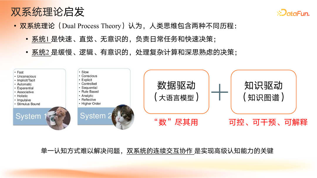 智谱共融：大模型驱动的知识图谱范式重构与演进路径 配图 2