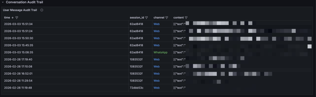 我们用 AI Observe Stack 观测了 OpenClaw，发现 AI Agent 背后的这些隐患 配图 13