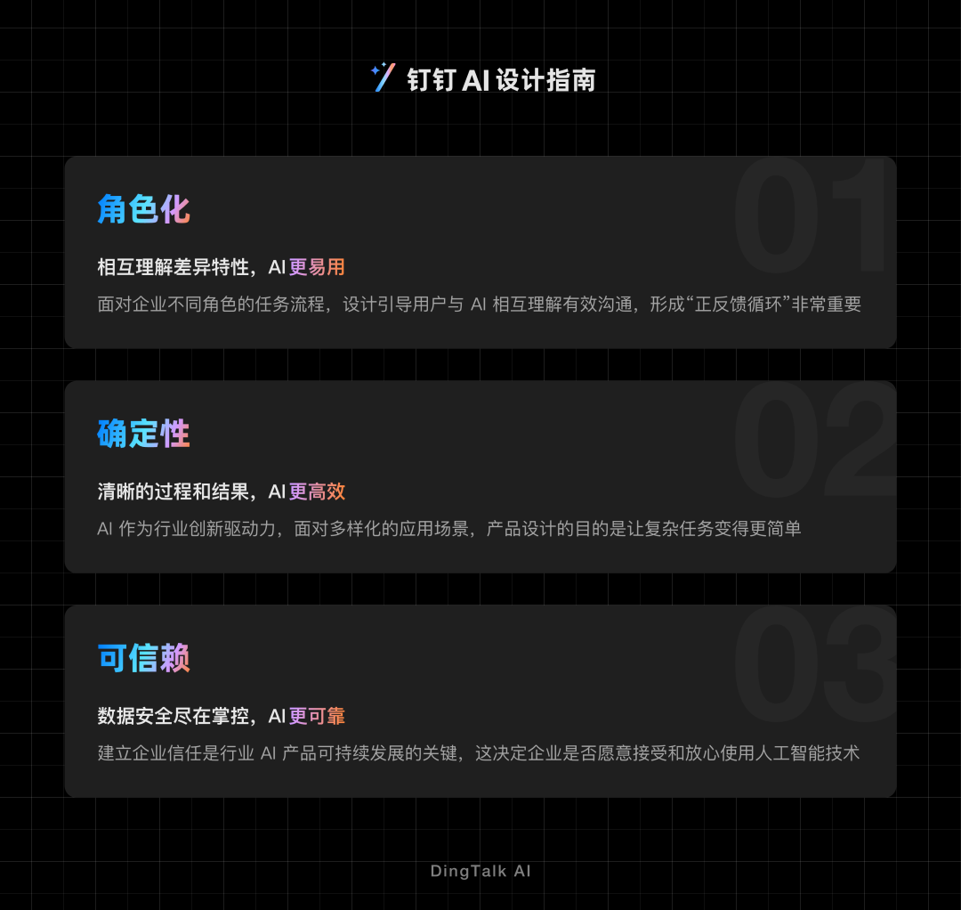 钉钉 AI 设计指南：行业智能化实践 配图 6