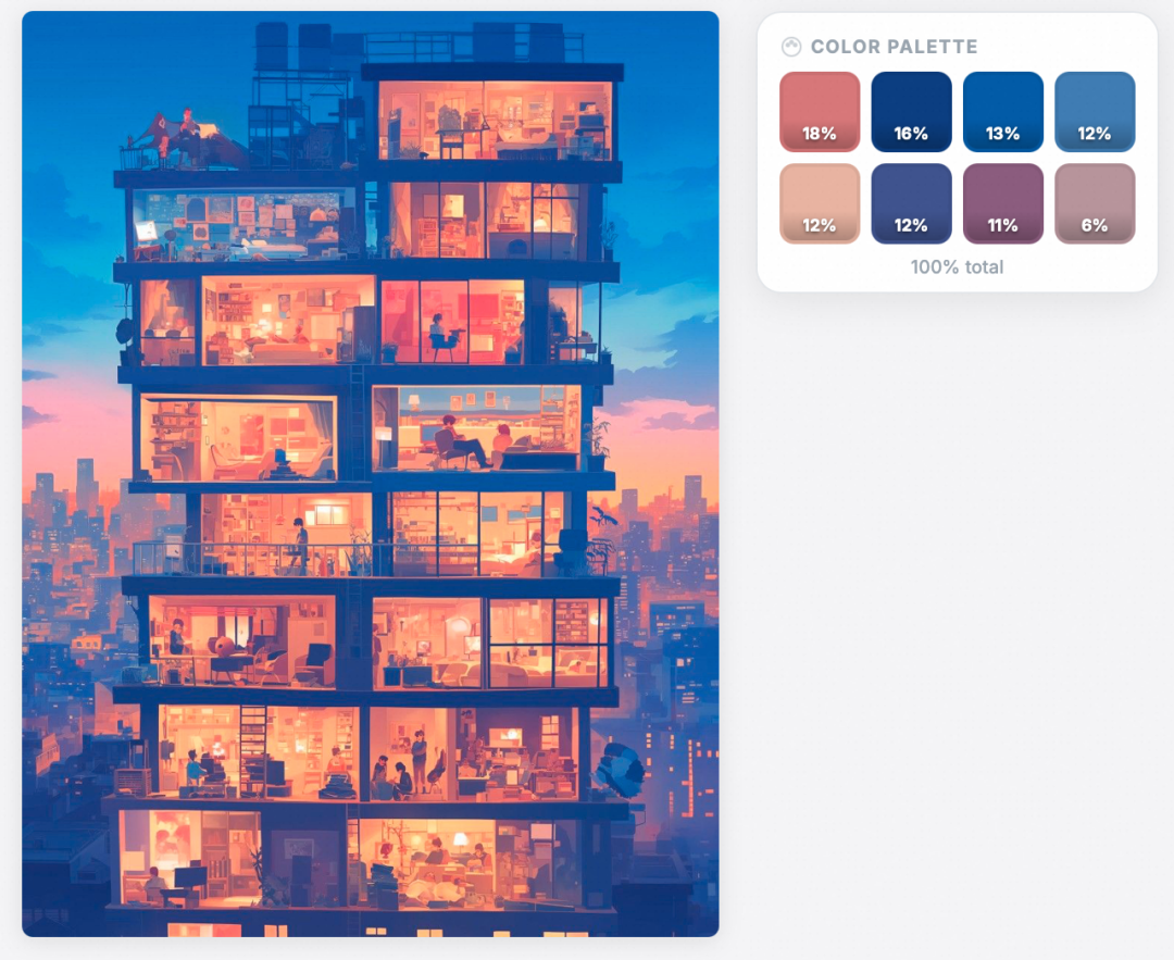 千人千面，精控调色，更懂你的Wan2.7-Image来了 配图 21