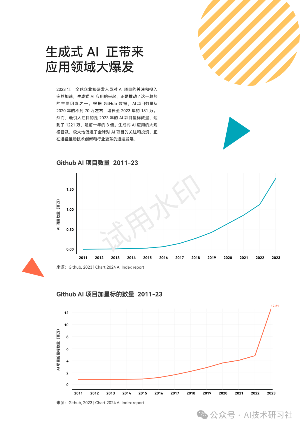 2024年：生成式AI商业落地白皮书 配图 2