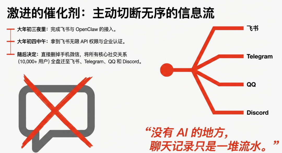 从技术极客到公域养虾：一个硅谷创业者的 OpenClaw 实战手册 配图 2