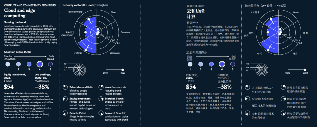 沉浸式翻译杀疯了！双重开源：左手像素级还原PDF排版，右手本地AI隐私保护！ 配图 11