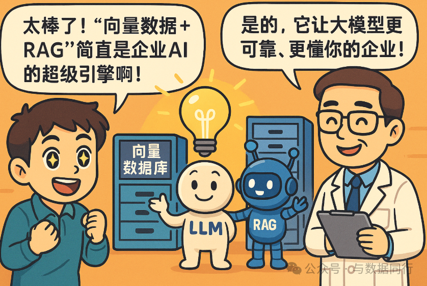 漫画：“向量数据库 + RAG”到底是什么？看完秒懂！ 配图 21