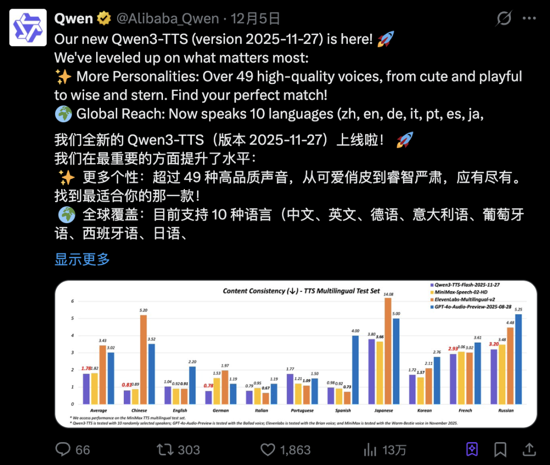 多模态模型