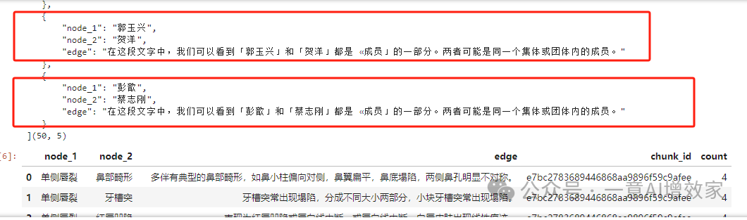 手把手！最新知识图谱落地！0基础实跑纯本地大模型做任务！结合langchain！实现识别+匹配节点关系！40/45 配图 8