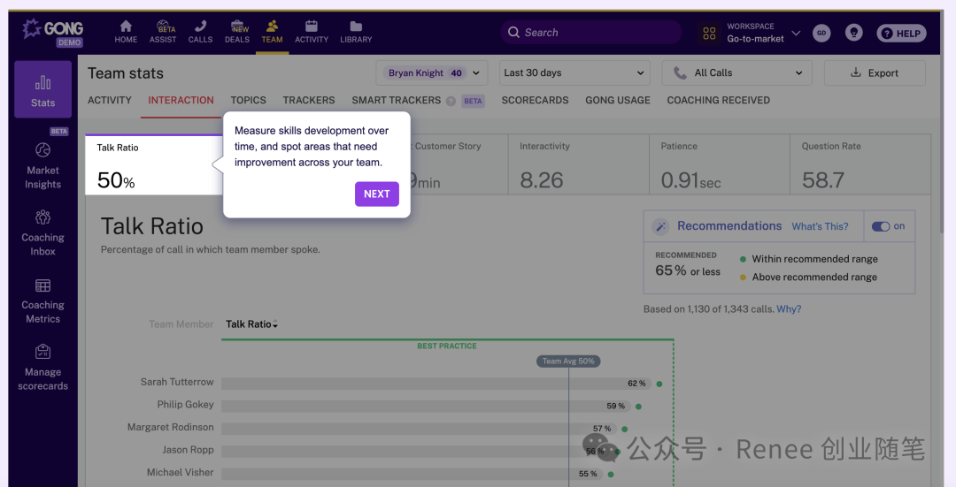 Gong.io - 利用AI来提升销售团队的绩效 配图 2