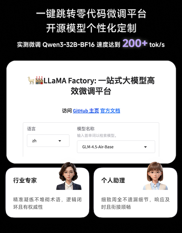 趋境科技×智谱AI联手，把千亿大模型装进桌面小盒子：「灵启AI小盒子」开启个人超级AI Lab时代 配图 4