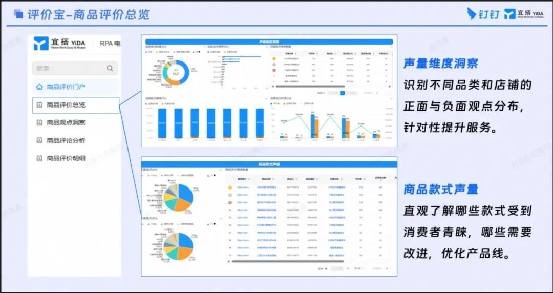 实在智能：AI 赋能，引领企业数字化转型浪潮 配图 5