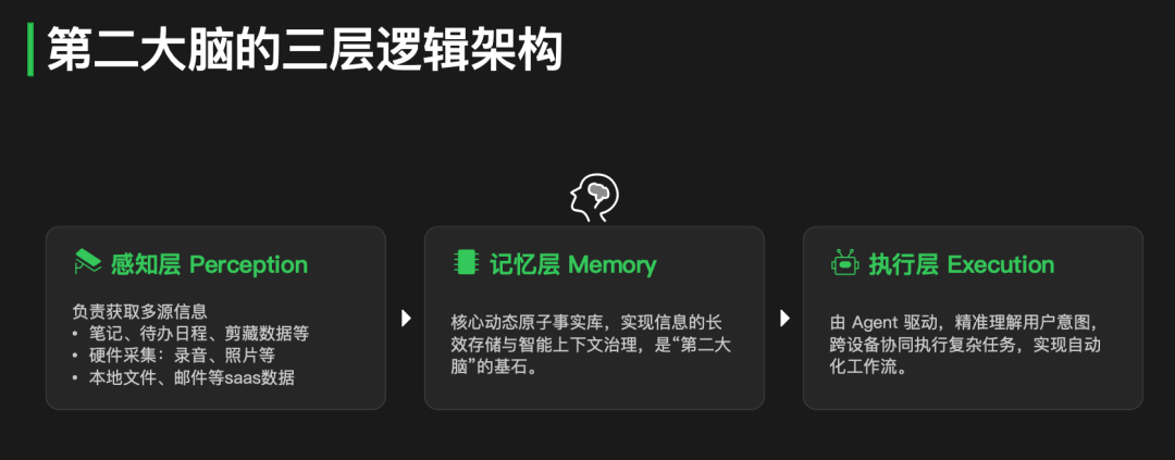Skill vs App：一场入口范式的争夺 配图 9