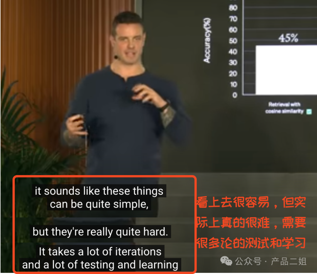 他们利用 RAG 为金融领域的客户将问答准确率从原始的 45% 提升到 98%，这之间的差值是 53% 配图 3