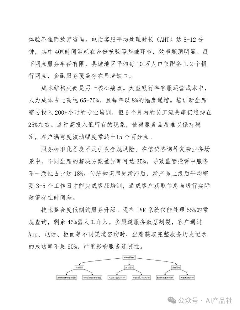 银行客户服务通过DeepSeek构建银行远程坐席助手 配图 10