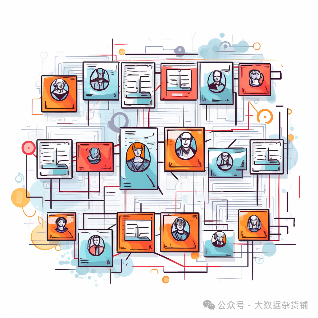知识图谱和 LLM：多跳问答 配图 10